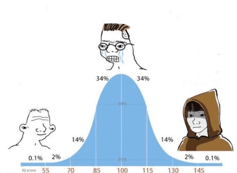 Lines on a Chart and Other Bedtime Stories We Tell Ourselves